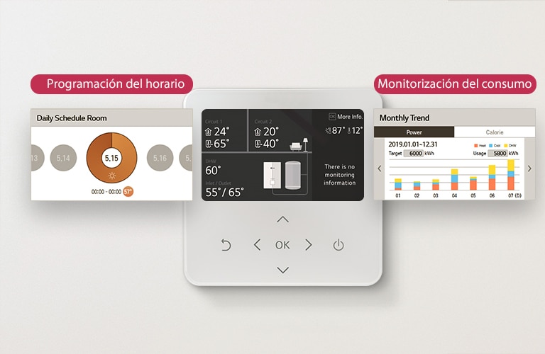 Control de calefacción inteligente