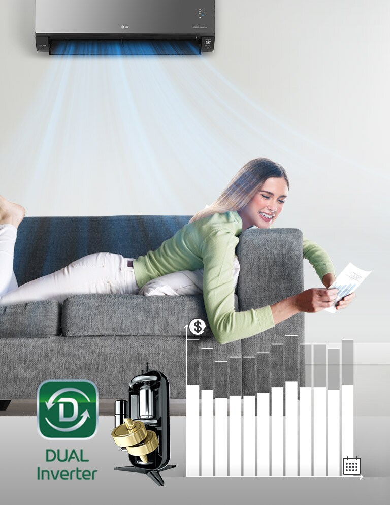 A forest landscape is in the background with half of the LG air conditioner visible on the side. The LG logo and Dual Inverter logo can be seen on the machine with the air quality panel lit up green. In front of the air conditioner in the air blowing out are three icons indicating clean air, money, and energy. To the right of the machine is the Dual Inverter logo and an image of the Dual Dual Inverter. Further to the right is a bar graph. The bars go up indicating more money spent and then go down to show that the dual inverter saves customers money.