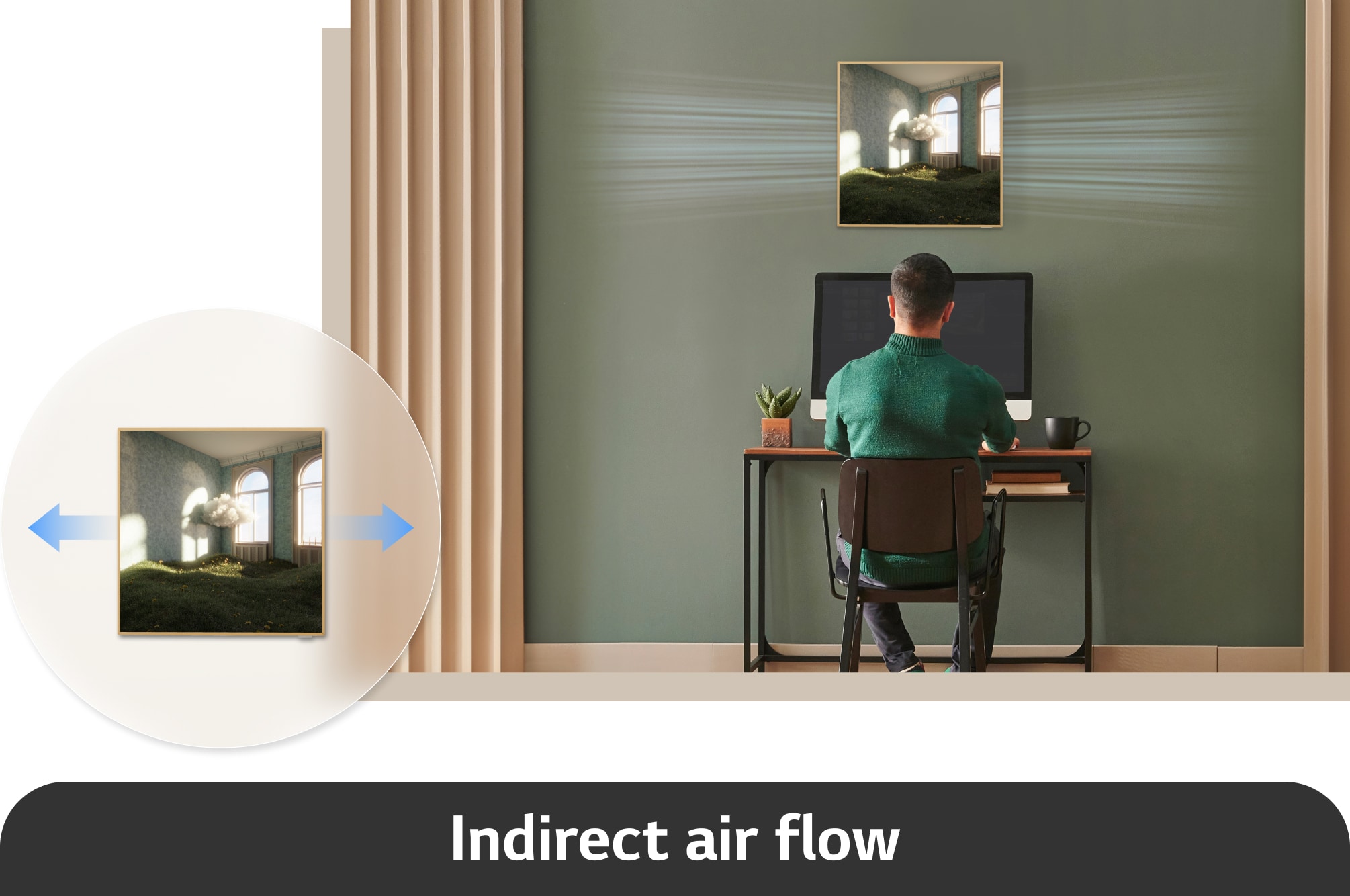 LG Artcool Gallery Wifi R32: Aire Acondicionado con bomba de calor inverter, 2,5 KW, A++/A+ (escala A+++ a D) , 32GALLERY09