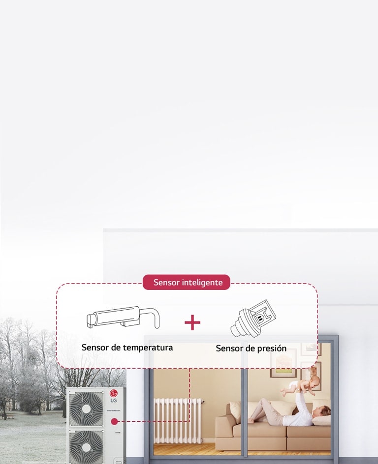 Calefacción fiable mediante sensores inteligentes