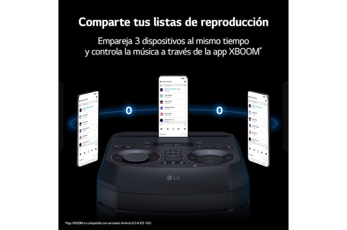 LG xboom La Bestia RNC5 - Altavoz gran potencia, 300W, karaoke, luces LED, efectos de DJ, Bluetooth, Negro, RNC5