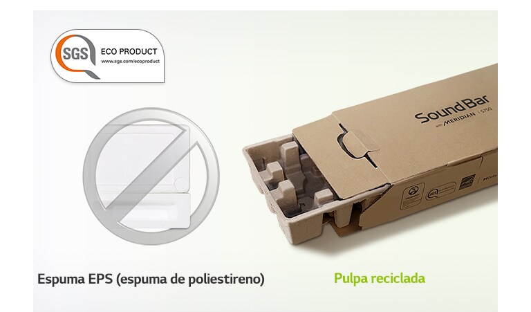 Hay un logotipo de SGS ECO PRODUCT en la esquina superior izquierda. Hay una marca gris de prohibición en la imagen de espuma de poliestireno a la izquierda y en la imagen de la caja de embalaje a la derecha.