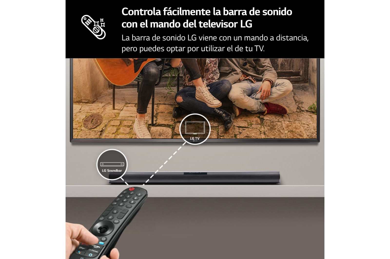 LG Barra de sonido LG SQC4R, SQC4R