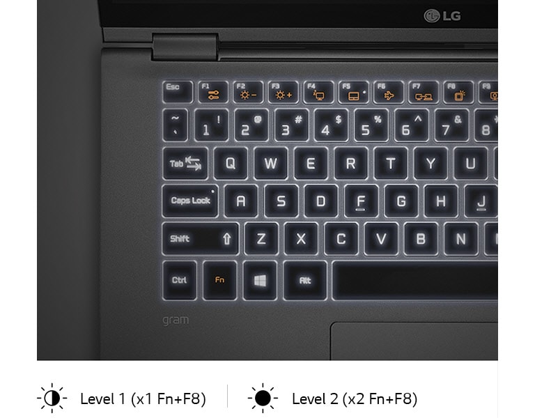 Teclado con retroiluminación