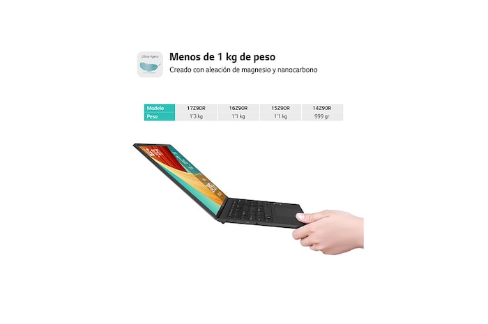 LG gram 14Z90R/ i5/ 16GB/ 512GB SSD/ 999g/ 24.5h / Windows 11 Pro, 14Z90R-V.AP55B