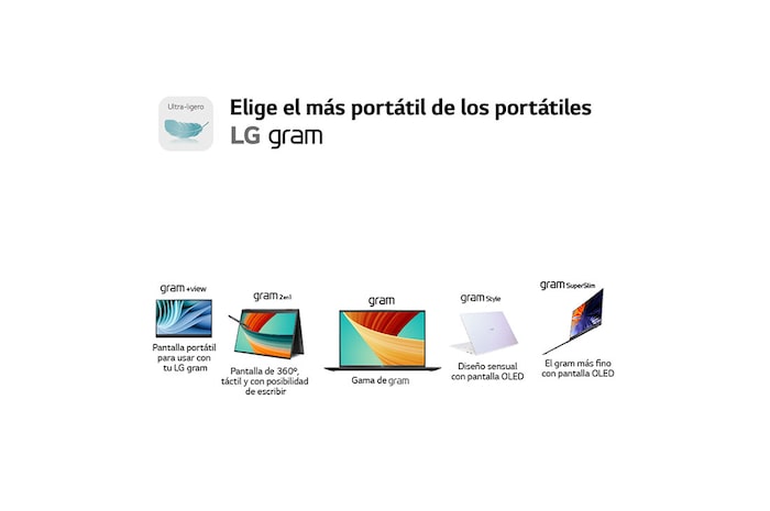 LG gram 14Z90R/ i5/ 16GB/ 512GB SSD/ 999g/ 24.5h / Windows 11 Pro, 14Z90R-V.AP55B