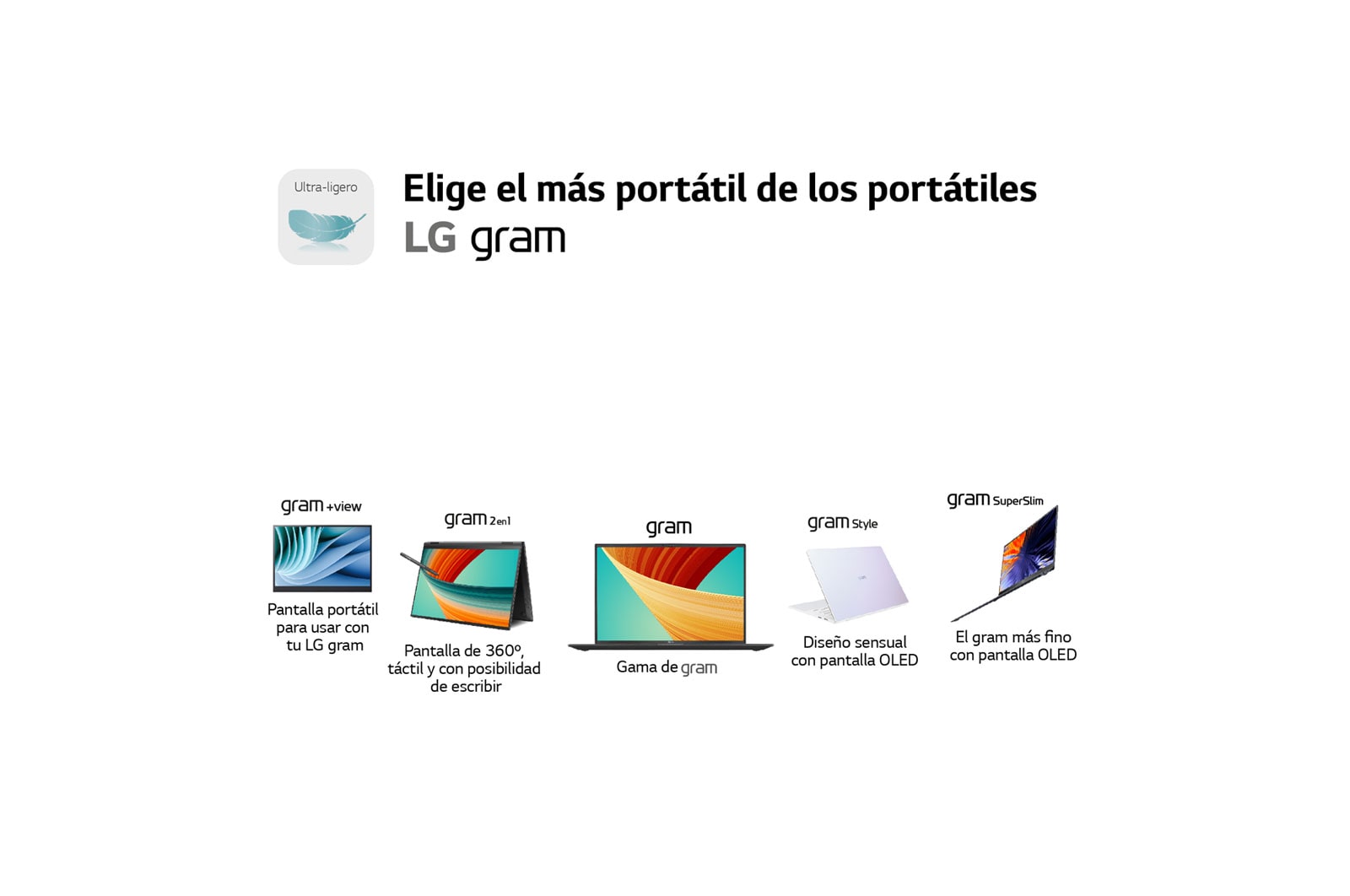 LG gram 14Z90R/ i5/ 16GB/ 512GB SSD/ 999g/ 24.5h / Windows 11 Pro, 14Z90R-V.AP55B