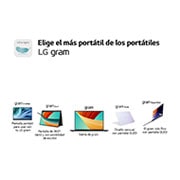 LG gram 14Z90R/ i5/ 16GB/ 512GB SSD/ 999g/ 24.5h / Windows 11 Pro, 14Z90R-V.AP55B