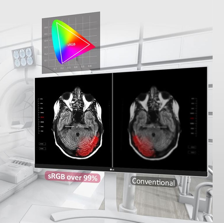 Representación precisa del color