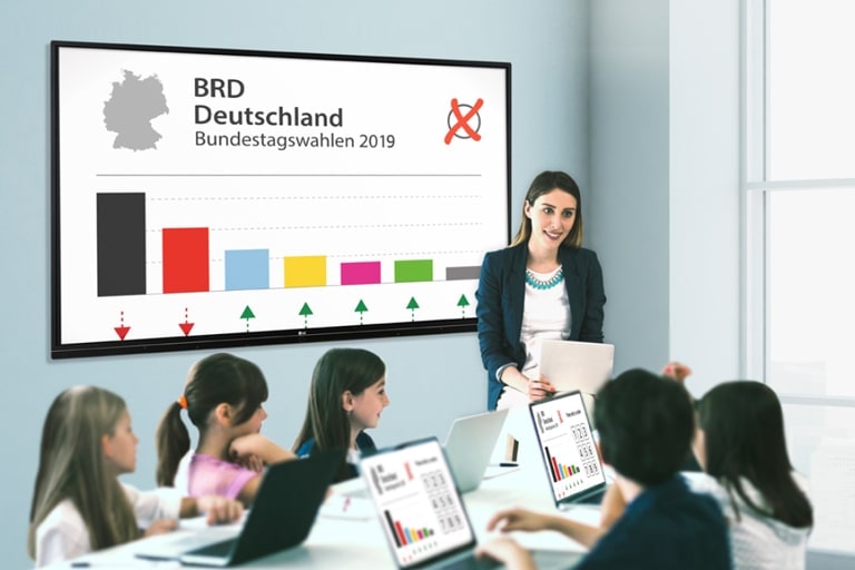 Una profesora tiene una clase y la pantalla está siendo compartida en todos los ordenadores portátiles de los estudiantes