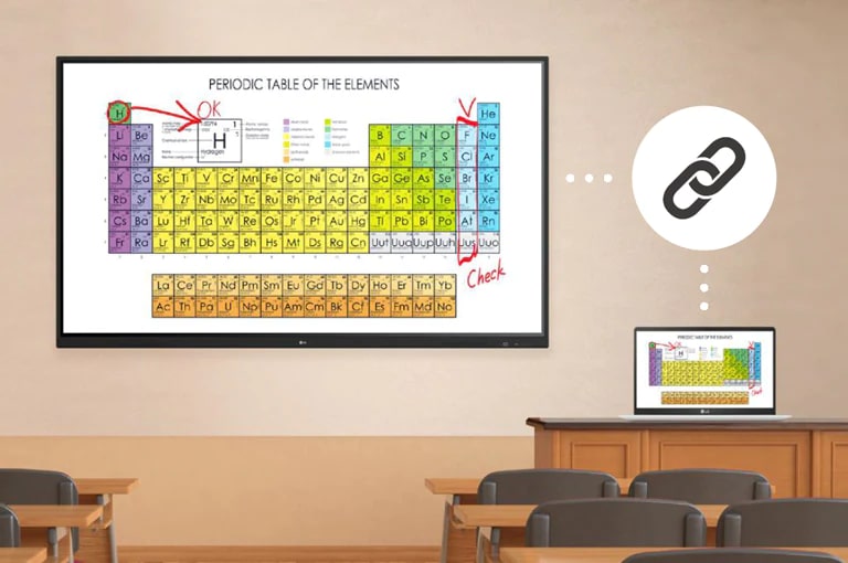 Clase de dibujo de ingeniería con la herramienta de anotación de TR3PJ utilizando las funciones Deshacer y Rehacer.