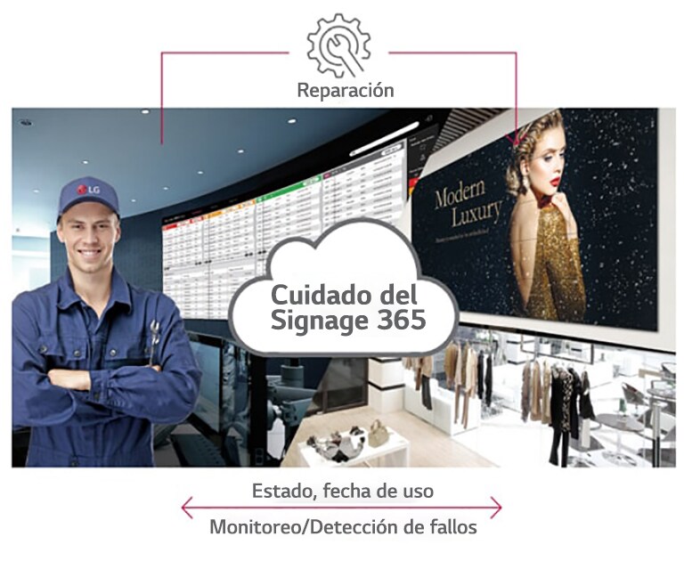 Servicio de atención en tiempo real