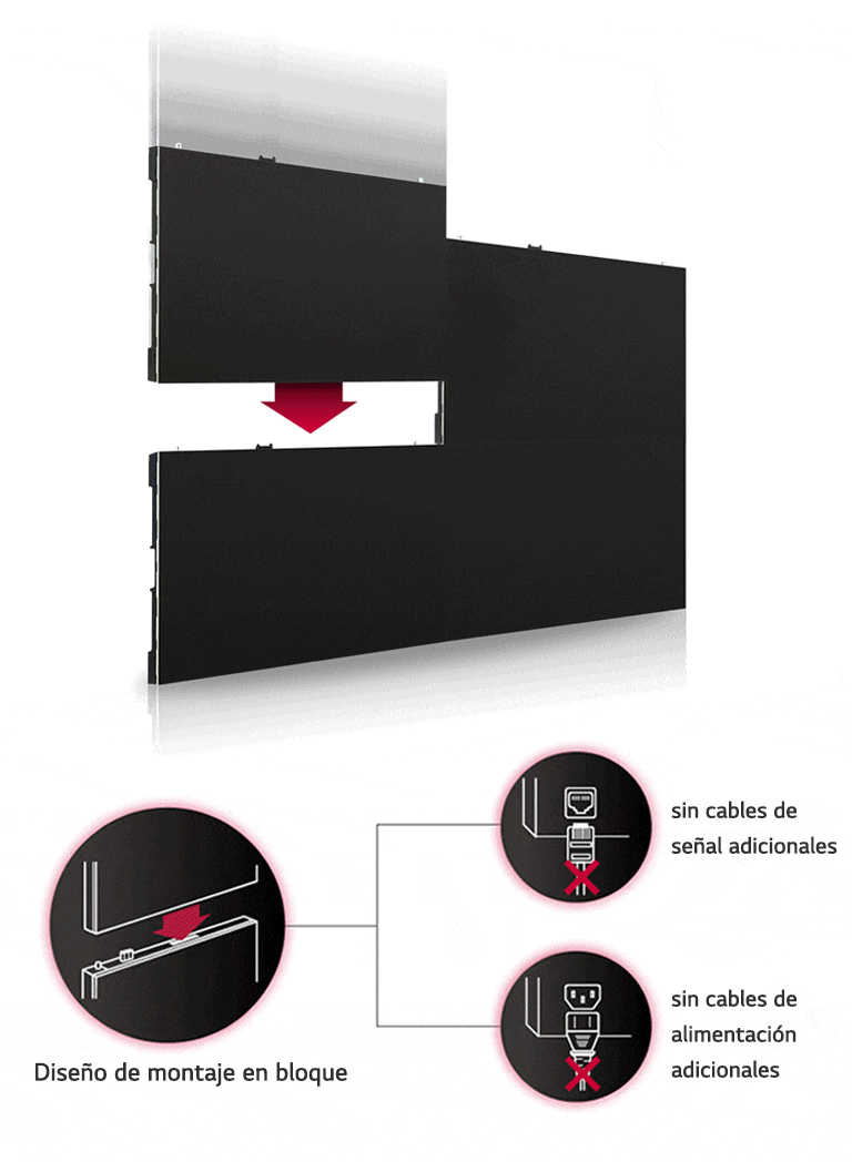La tecnología de transmisión inalámbrica de banda ancha permite que los armazones de pantalla se conecten entre sí simplificando la estructura trasera de la pantalla.