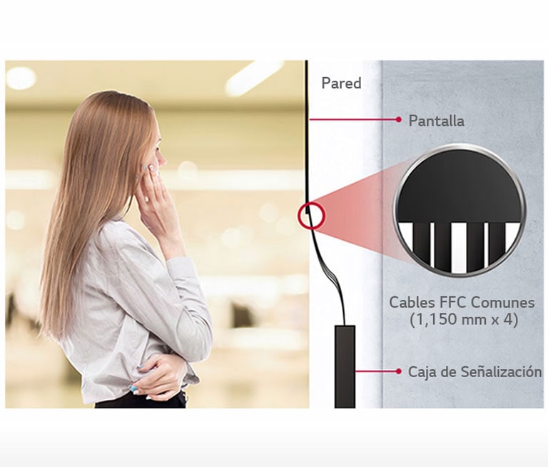 Flexibilidad Mejorada para los Cables