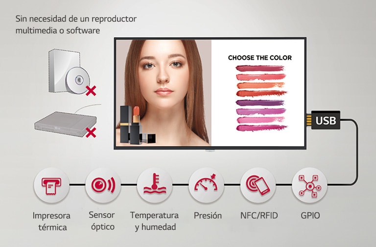 Varias Aplicaciones de Sensores.