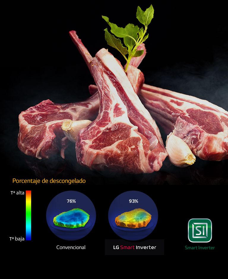 DESCONGELADO UNIFORME