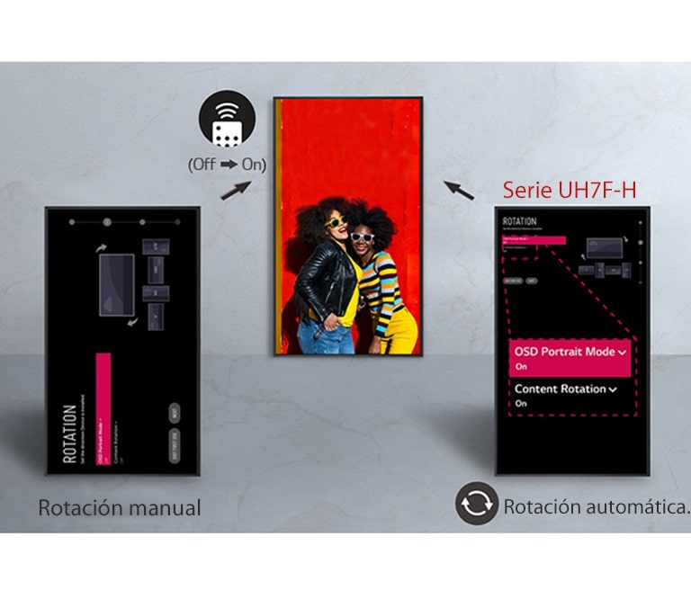 Rotación automática de la pantalla