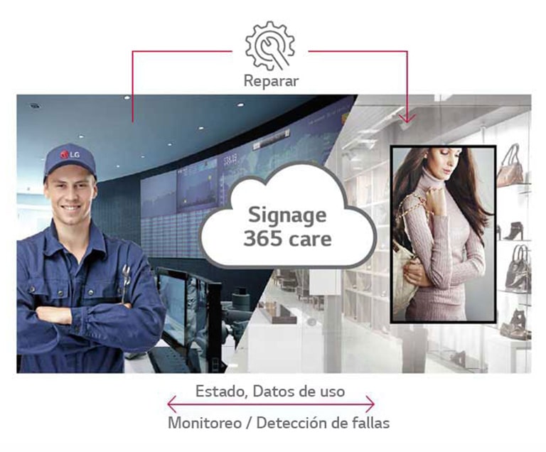 Servicio de atención en tiempo real