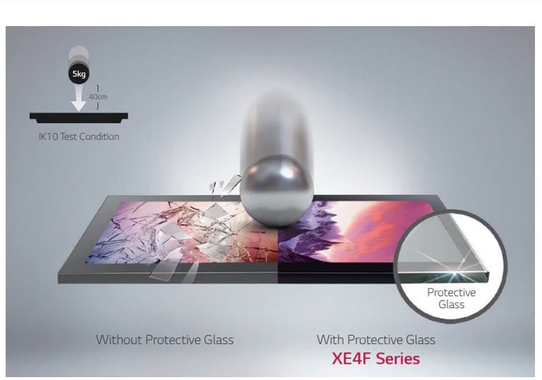 Cristal Protector (IK10 Certified).