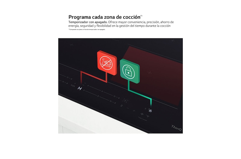 LG Placa de indución 59cm Flex ThinQ™, CBIZ2432B