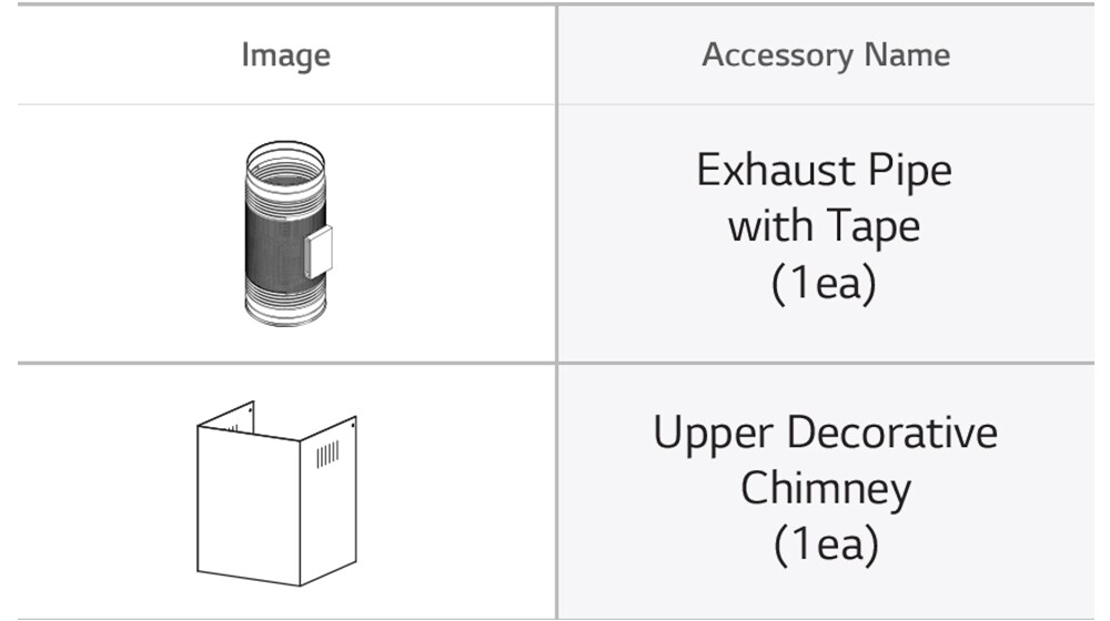  Imagen del tubo de escape con cinta (1ud) y chimenea decorativa superior (1ud) que son accesorios de la campana.