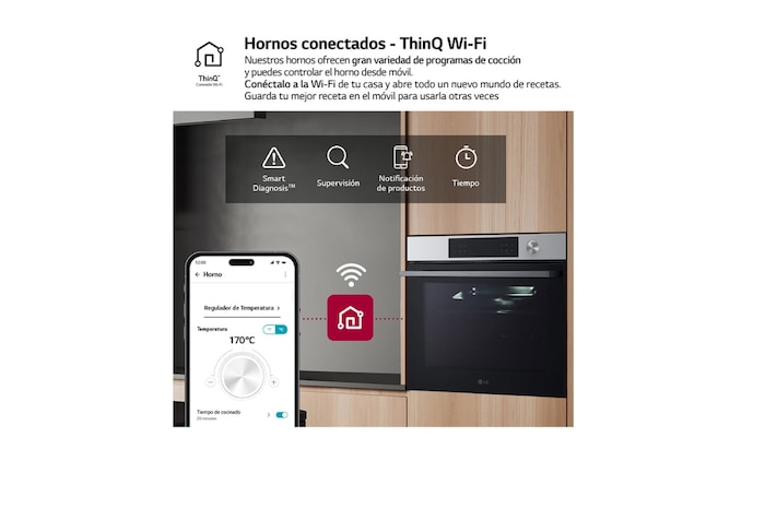 LG Horno Pirolítico Instaview 76L A+ con sistema de limpieza Blue EasyClean, guías, acero inoxidable, WSED7613S