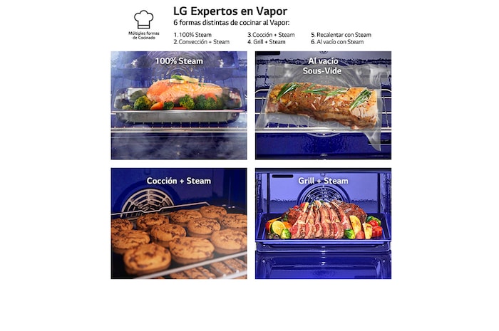 LG Horno LG Instaview 76 litros A++  Freidora de Aire, WSED7667M