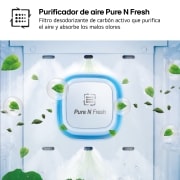 LG Outlet Frigorífico American Combi InstaView ™, Clasificación E, 508 L, Sin toma de agua, Acero texturizado antihuellas, GMG861MBAE.OUTLET