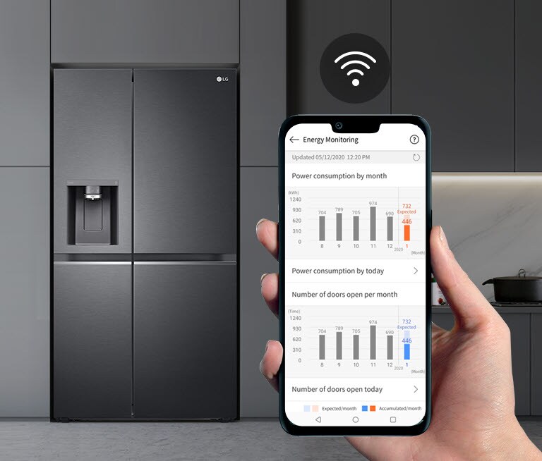 Se muestra una cocina con un frigorífico al fondo. En primer plano se observa una mano sosteniendo un teléfono que muestra la aplicación LG ThinQ con las estadísticas de mantenimiento. Encima del teléfono está el ícono de Wifi.