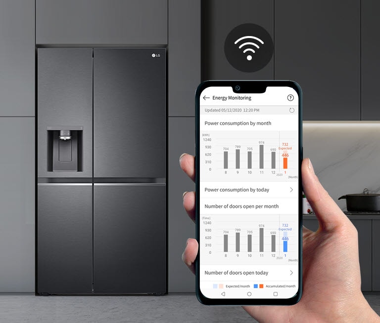 Se muestra una cocina con un frigorífico al fondo. En primer plano se observa una mano sosteniendo un teléfono que muestra la aplicación LG ThinQ con las estadísticas de mantenimiento. Encima del teléfono está el ícono de Wifi.