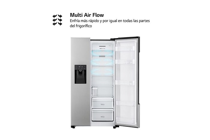 LG Frigorífico Side By Side LG, 179cm, sin toma de agua, 562L, Clasificación E , GSM32HSBEH