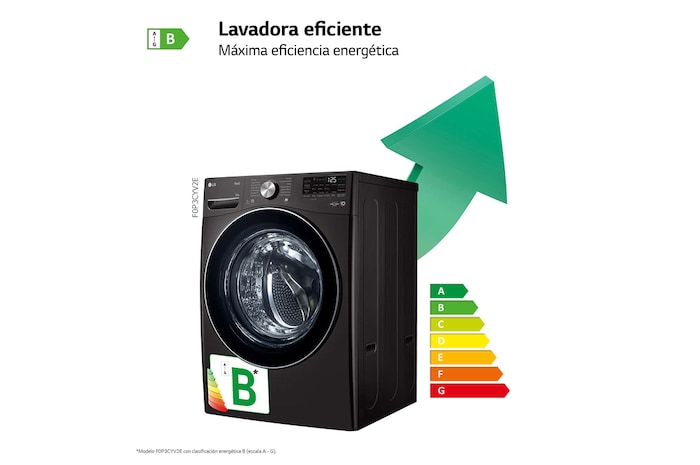 LG Lavadora inteligente AI Direct Drive. TurboWash 360º, 20kg ,  1000rpm B, Inox antihuellas, Serie XXL, F0P3CYV2E