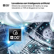 LG Lavadora inteligente AI Direct Drive. TurboWash 360º, 20kg ,  1000rpm B, Inox antihuellas, Serie XXL, F0P3CYV2E