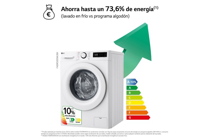 LG Lavasecadora inteligente AI Direct Drive TM, Vapor 9/6kg, 1400rpm, Un 10% más eficiente que A(lavado) /D(secado) Blanca, Serie 500 , F4DR5009A3W