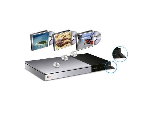 Todo en tu USB