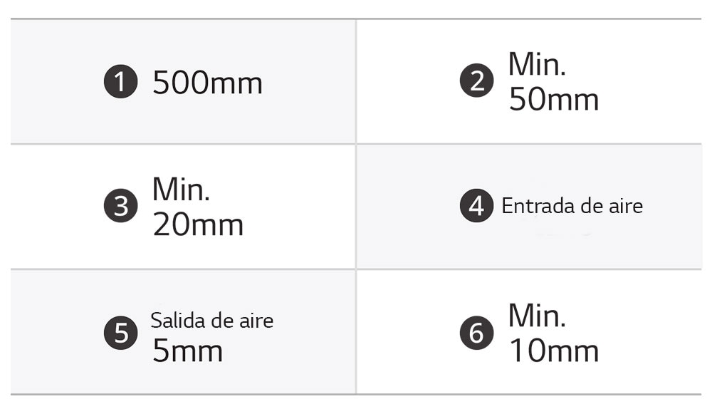 Esta es la tabla de dimensiones para la placa de inducción.