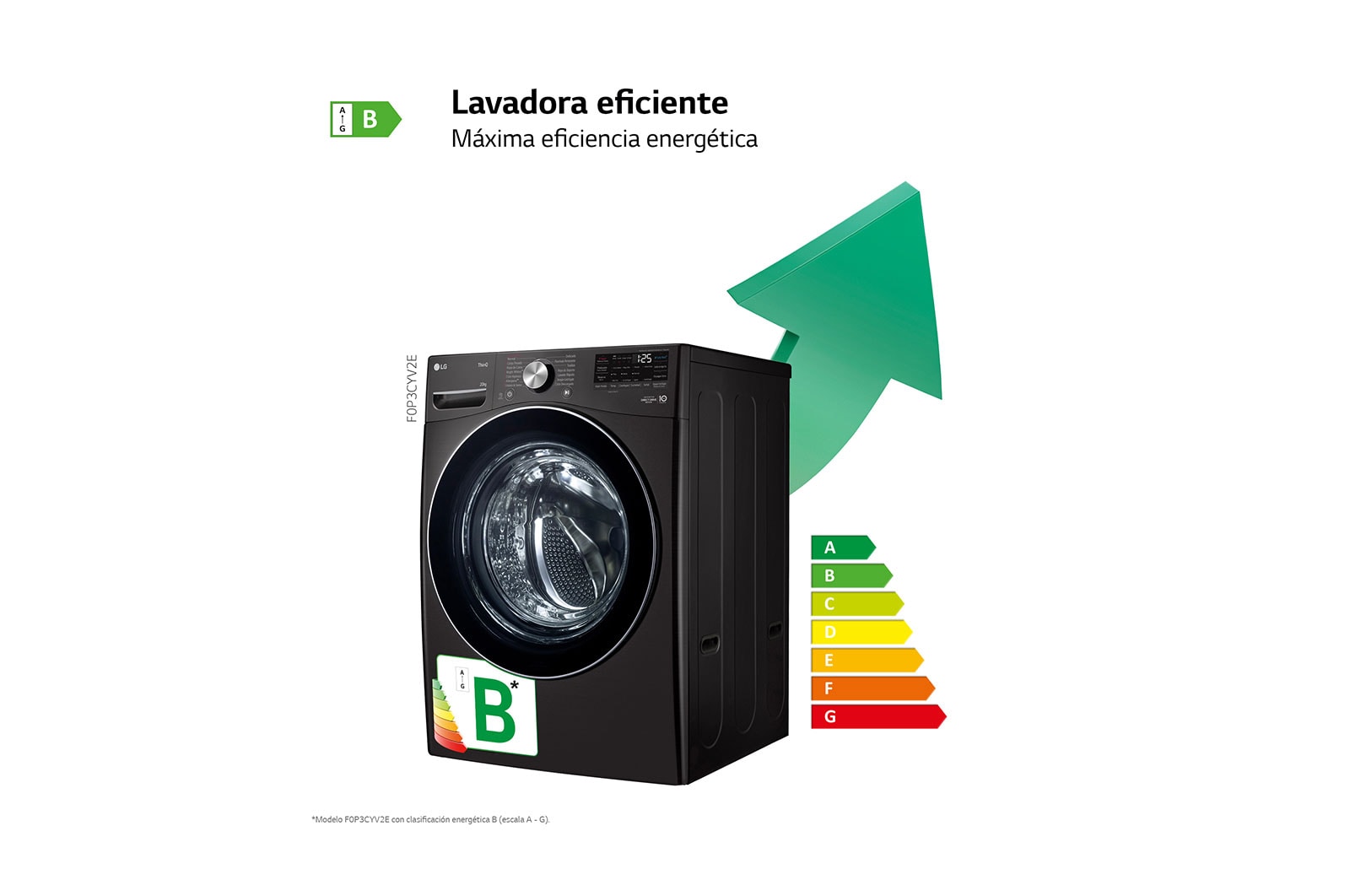 LG Lavadora inteligente AI Direct Drive. TurboWash 360º, 20kg , 1000rpm B, Inox antihuellas, Serie XXL, F0P3CYV2E.OBSEXC
