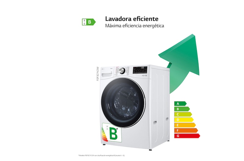 LG Lavadora inteligente AI Direct Drive. TurboWash 360º, 20kg , 1000rpm B, Blanca, Serie XXL, F0P3CYV2W.OBSEXC
