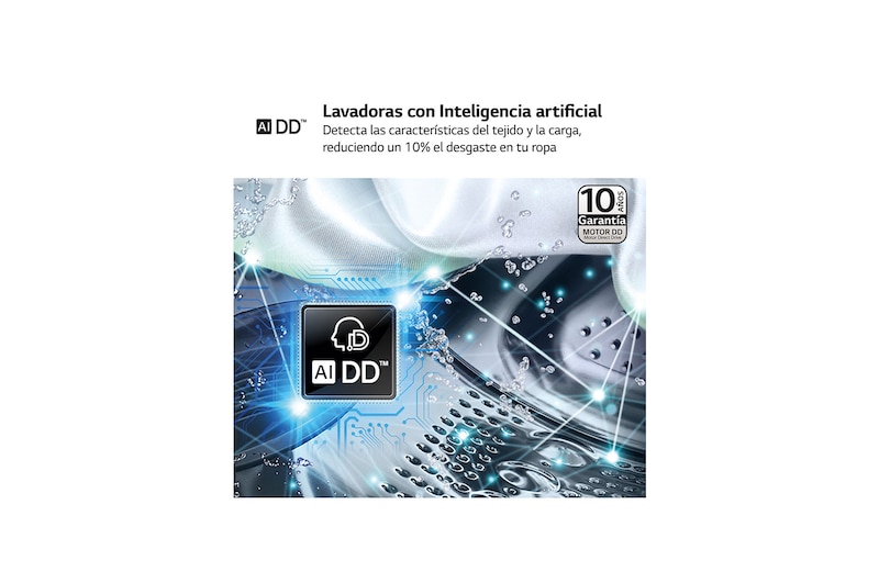 LG Lavadora inteligente AI Direct Drive. TurboWash 360º, 20kg , 1000rpm B, Blanca, Serie XXL, F0P3CYV2W.OBSEXC
