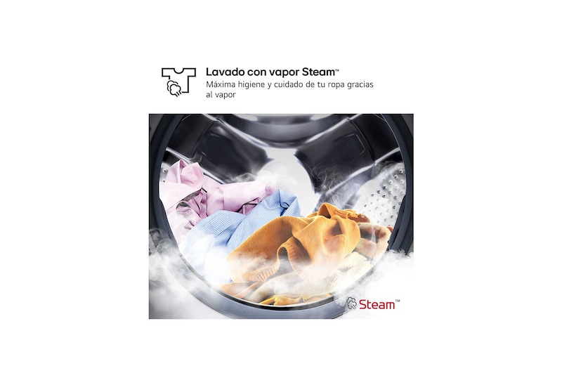 LG Lavadora inteligente AI Direct Drive. TurboWash 360º, 20kg , 1000rpm B, Blanca, Serie XXL, F0P3CYV2W.OBSEXC