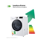 LG Lavadora inteligente AI Direct Drive. TurboWash 360º, 20kg , 1000rpm B, Blanca, Serie XXL, F0P3CYV2W.OBSEXC