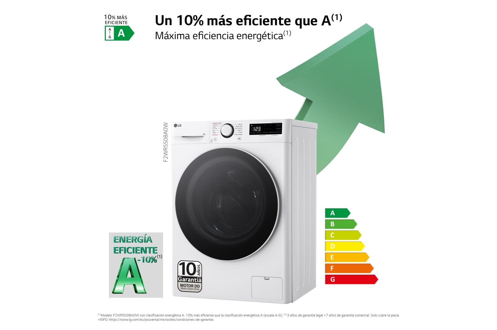 LG Outlet Lavadora inteligente AI Direct Drive, Vapor, 8kg , 1200rpm Un 10% más eficiente que A, Serie fondo especial 500, F2WR5S08A0W.OUTLET