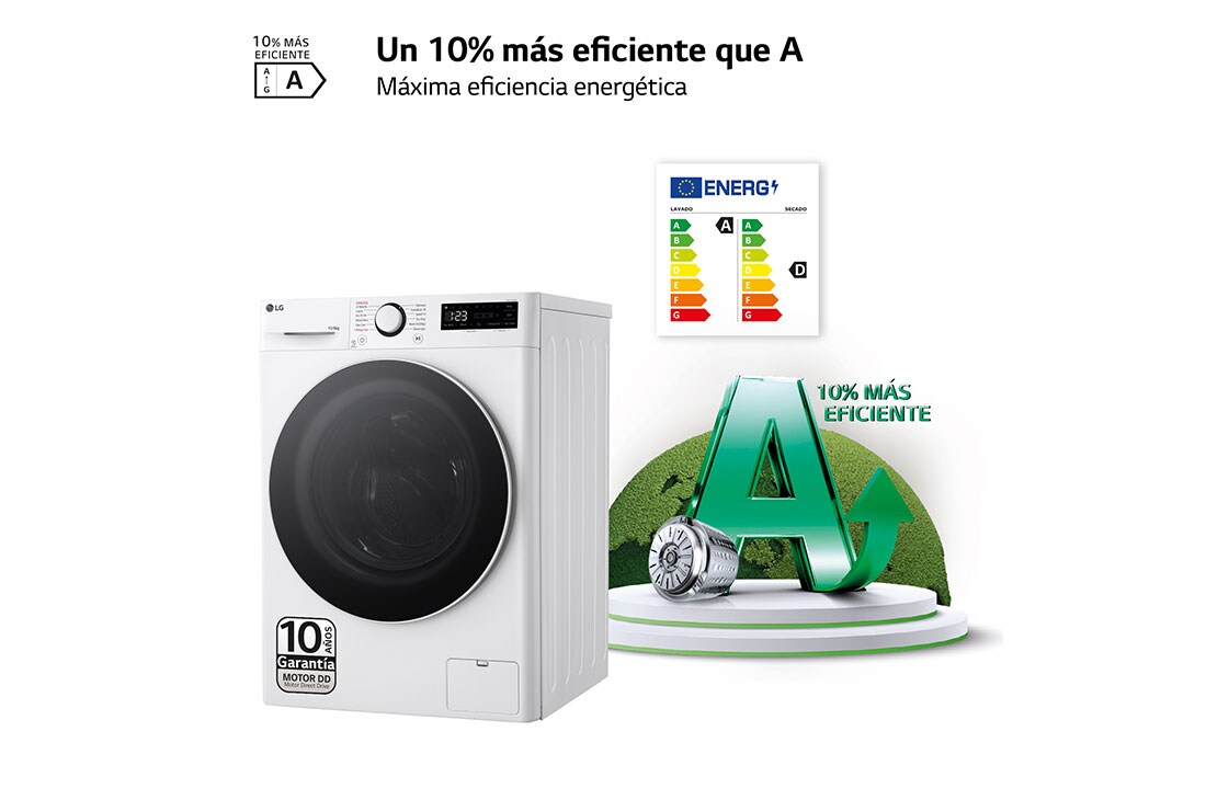 LG Lavasecadora inteligente AI Direct Drive TM, Turbowash 360º, 10/6kg, 1400rpm, Un 10% más eficiente que  A(lavado) /D(secado) Blanca, Serie 600, F4DR6010A0W