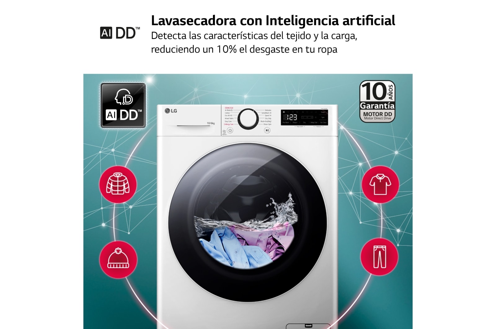 LG Outlet Lavasecadora inteligente AI Direct Drive TM, Turbowash 360º, 10/6kg, 1400rpm, Un 10% más eficiente que A(lavado) /D(secado) Blanca, Serie 600, F4DR6010A0W.OUTLET