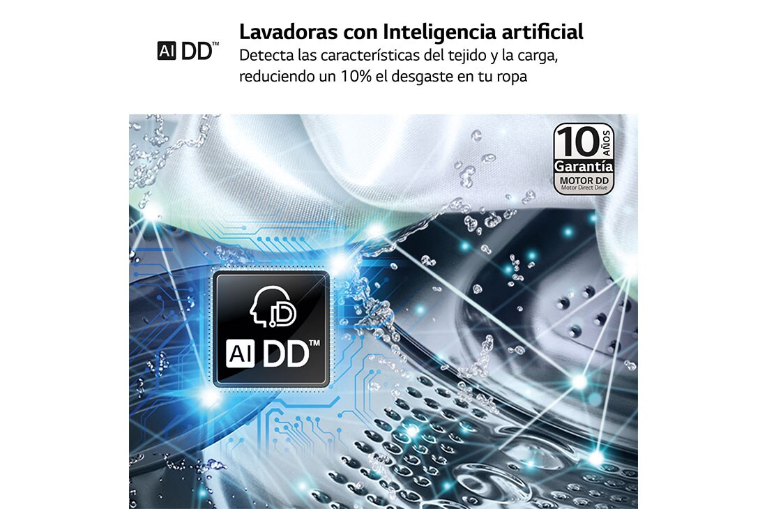 LG Lavasecadora inteligente AI Direct Drive TM, Turbowash 360º, 10/6kg, 1400rpm, Un 10% más eficiente que  A(lavado) / D(secado) Negro medio, Serie 600, F4DR6010AGM