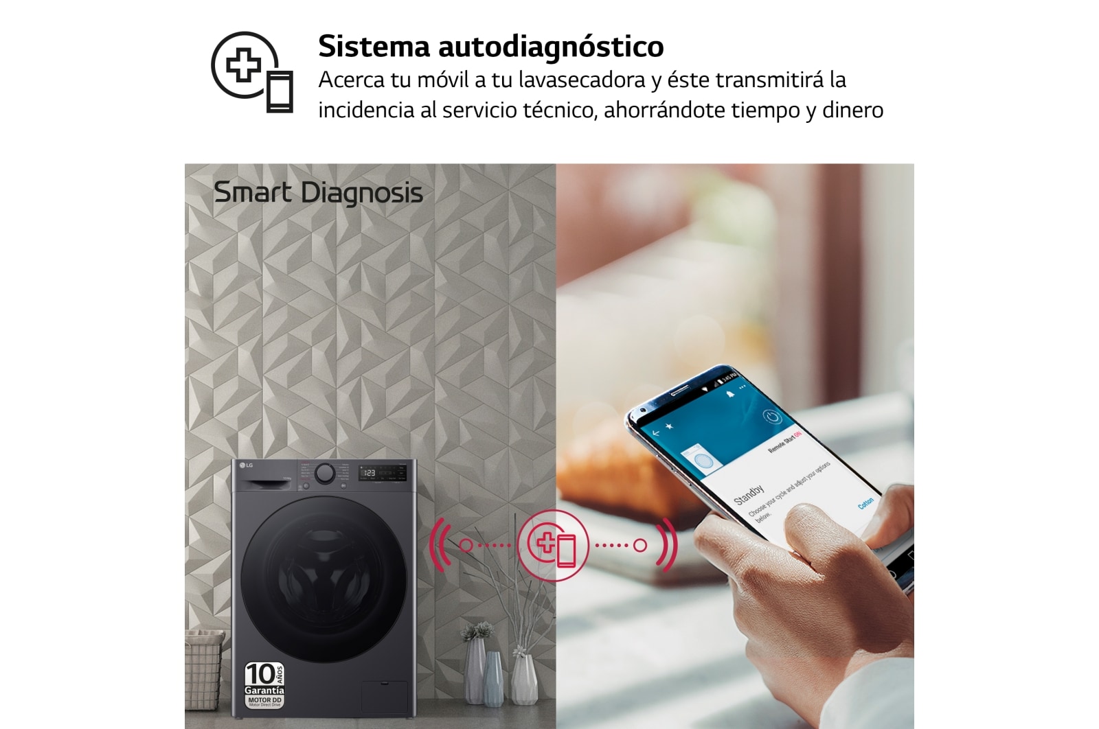 LG Outlet Lavasecadora inteligente AI Direct Drive TM, Turbowash 360º, 10/6kg, 1400rpm, Un 10% más eficiente que A(lavado) / D(secado),Negro medio Serie 600, F4DR6010AGM.OUTLET