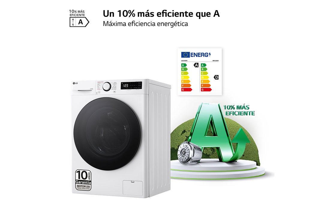 LG Lavasecadora inteligente AI Direct Drive TM, Turbowash 360º, 11/6kg, 1400rpm, Un 10% más eficiente que A(lavado) / D(secado) Blanca, Serie 600, F4DR6011AGW