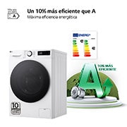 LG Lavasecadora inteligente AI Direct Drive TM, Turbowash 360º, 11/6kg, 1400rpm, Un 10% más eficiente que A(lavado) / D(secado) Blanca, Serie 600, F4DR6011AGW