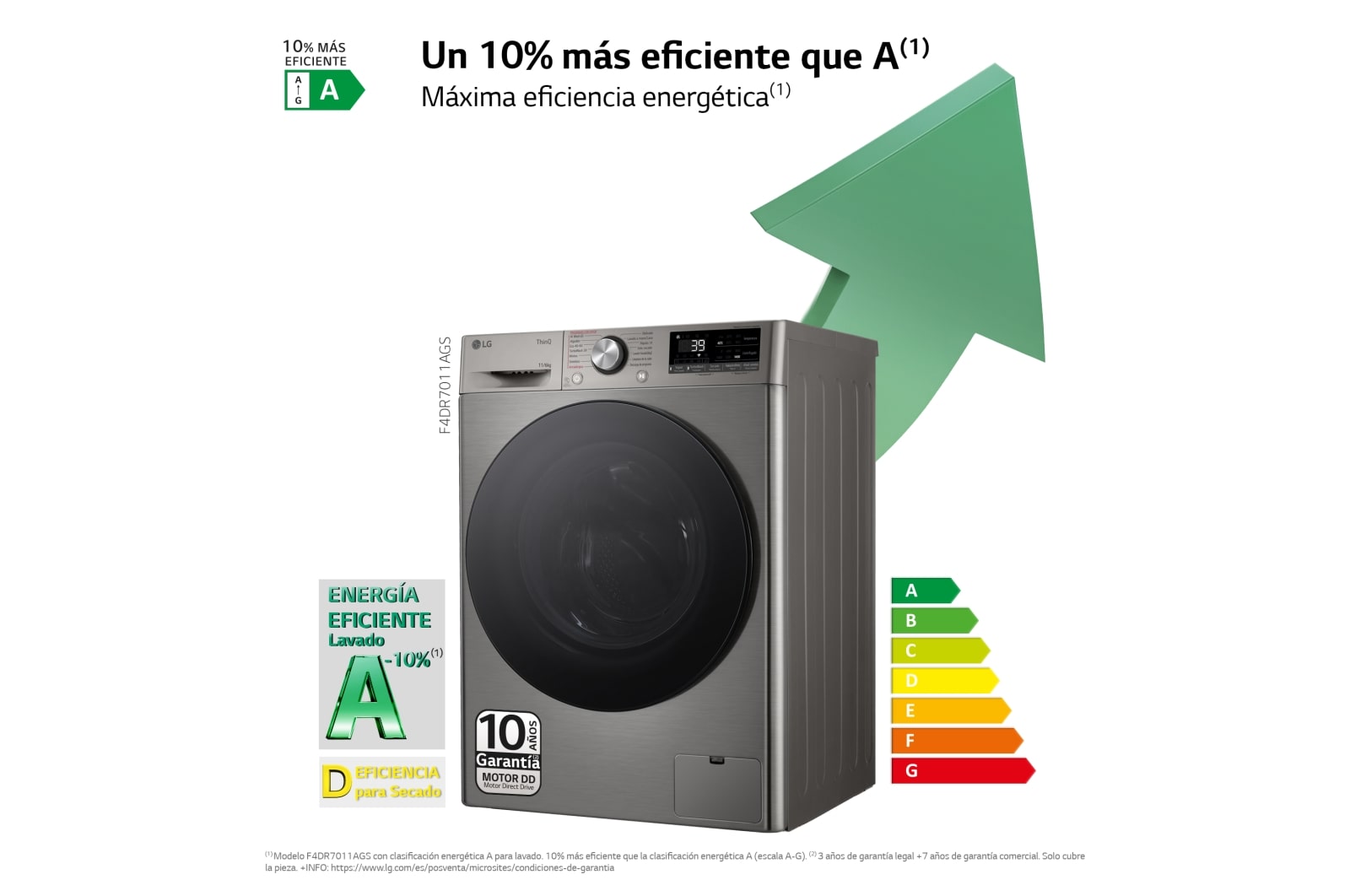 LG Outlet Lavasecadora inteligente AI Direct Drive TM, Turbowash 360º, 11/6kg, 1400rpm, Un 10% más eficiente que A(lavado) /D(secado) Inox antihuellas, Serie 700, F4DR7011AGS.OUTLET