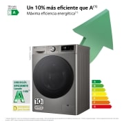 LG Outlet Lavasecadora inteligente AI Direct Drive TM, Turbowash 360º, 11/6kg, 1400rpm, Un 10% más eficiente que A(lavado) /D(secado) Inox antihuellas, Serie 700, F4DR7011AGS.OUTLET